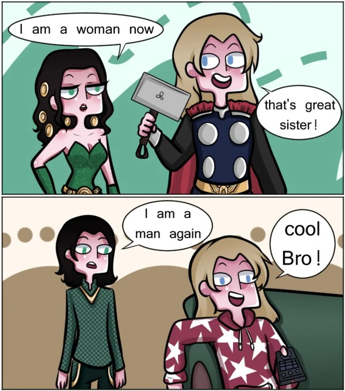 GenderBender / Fan Works