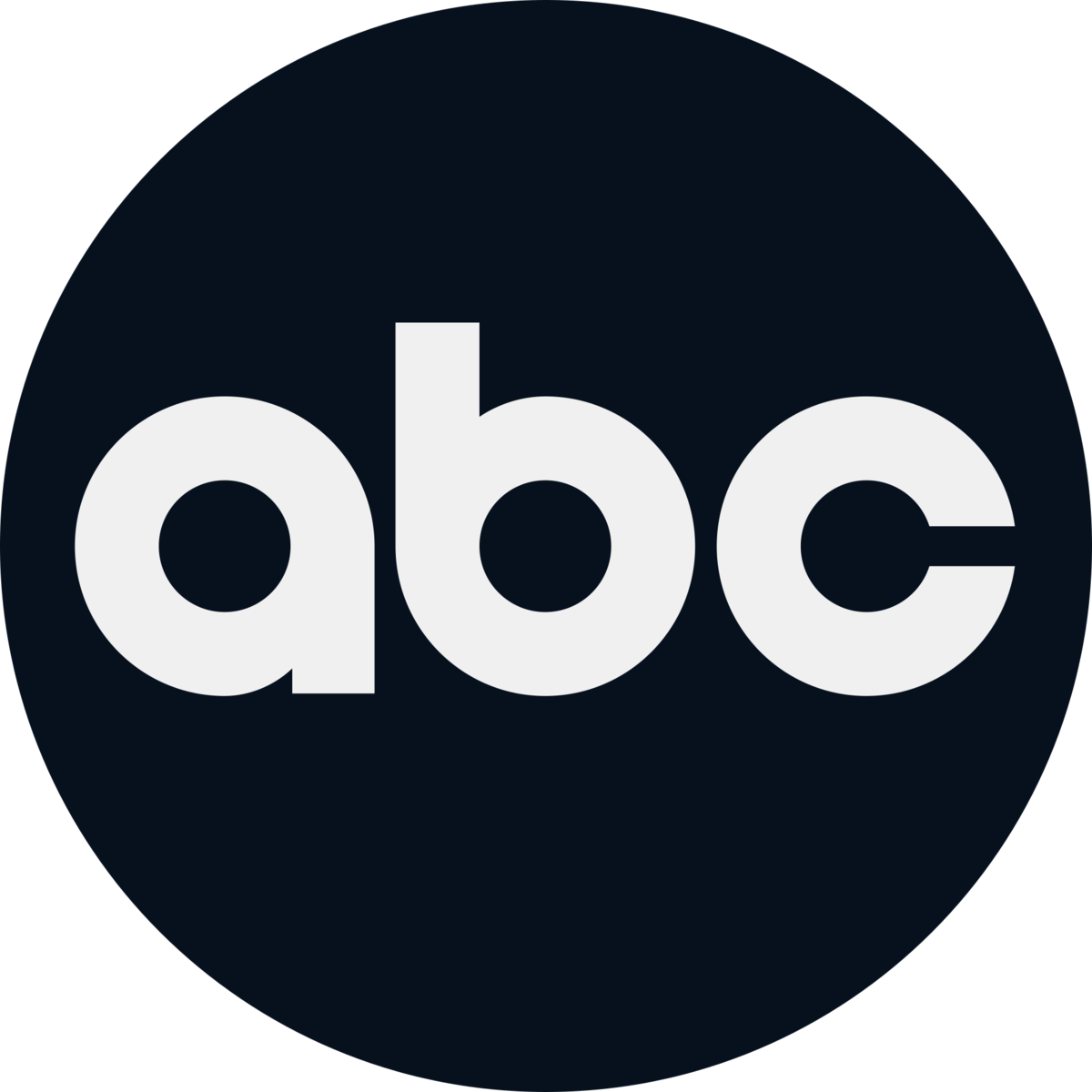 American Broadcasting Company (Creator)