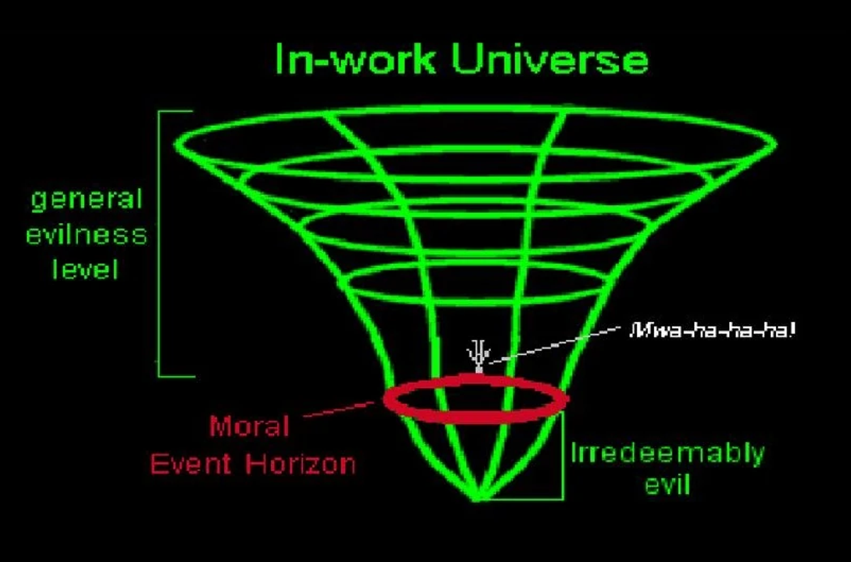 Moral Event Horizon - TV Tropes