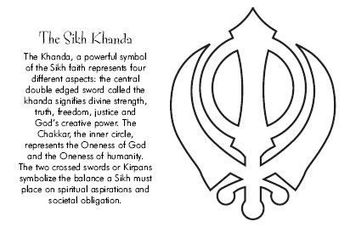 sikh symbols and their meanings